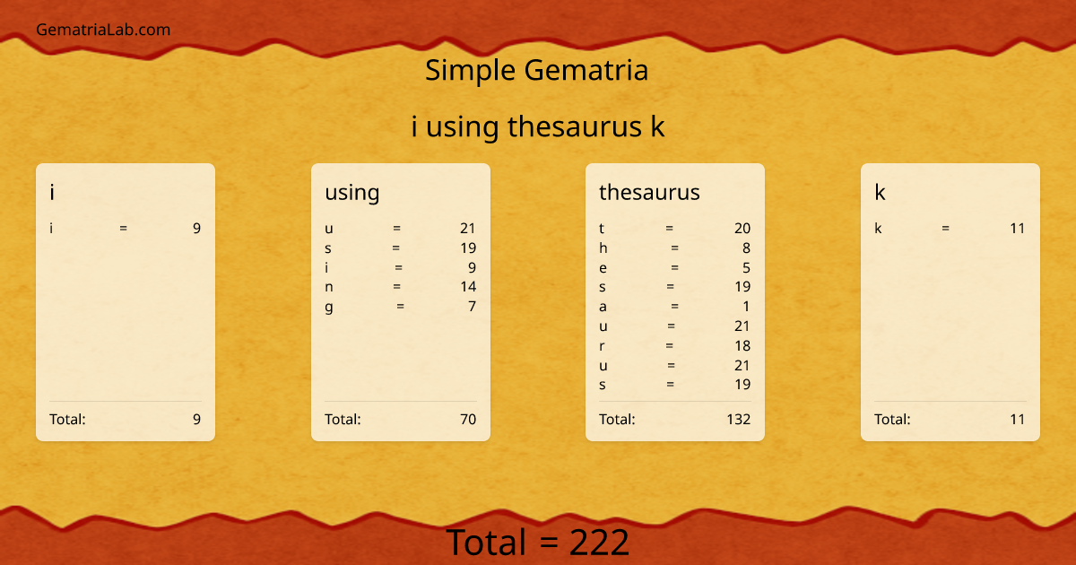 i using thesaurus k in simple Gematria